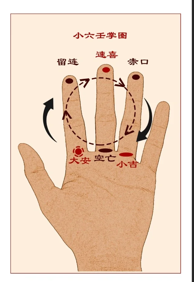 Renzhi (Renzhi Year)